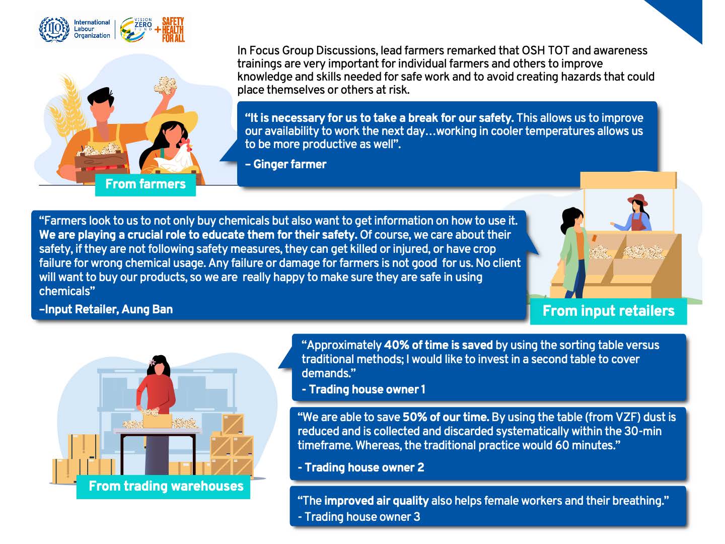 ILO — High Level Forum Infographic 3