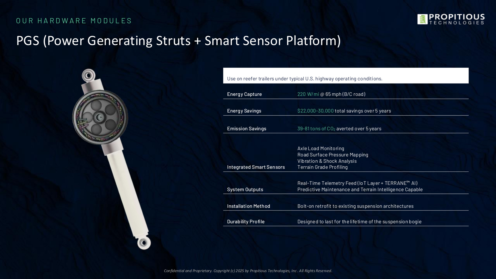 Propitious — Financials