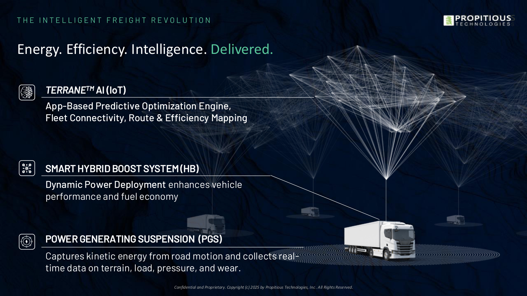 Propitious — Product System