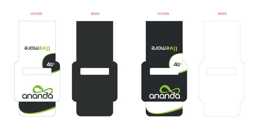 Ananda SIM Sleeve