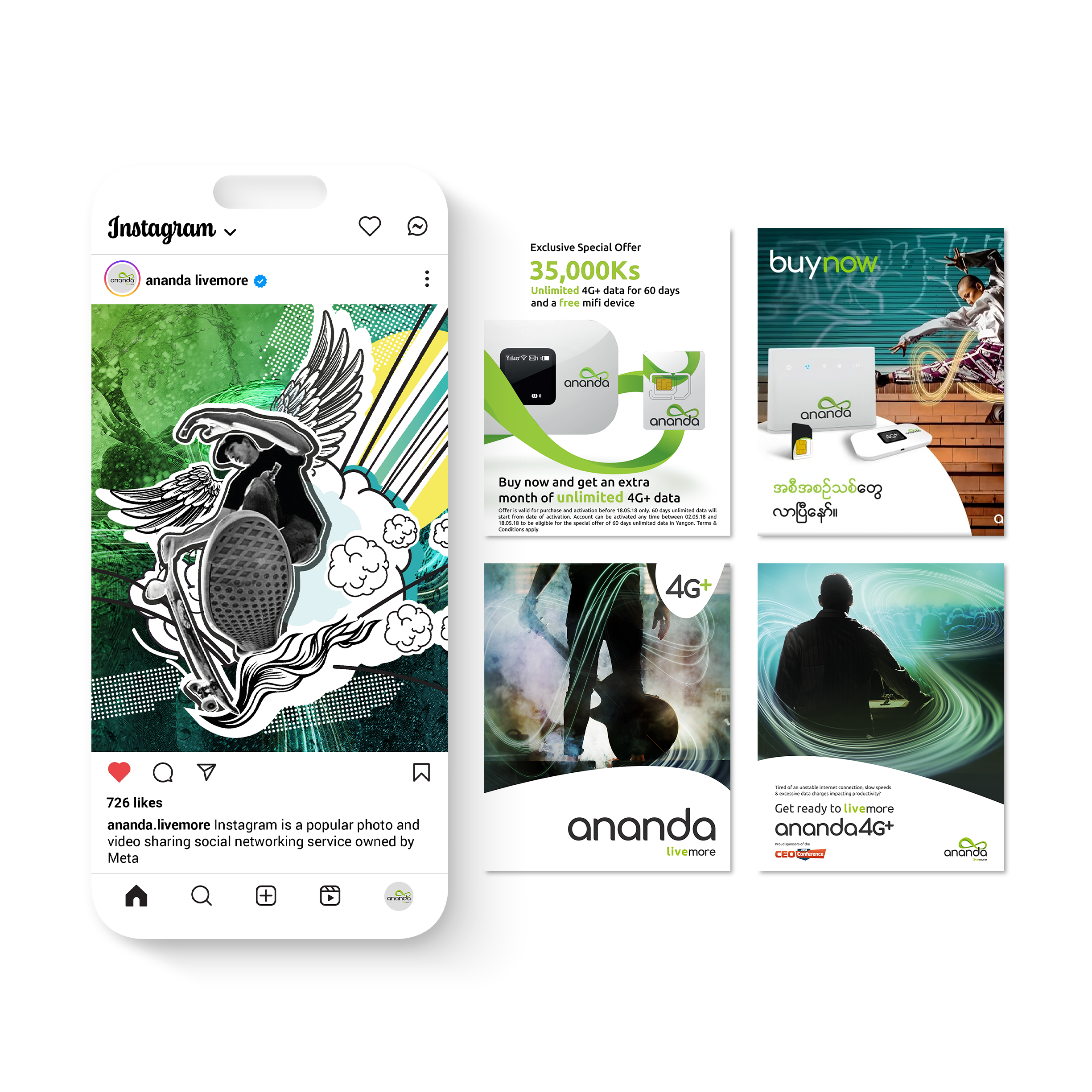Ananda Social