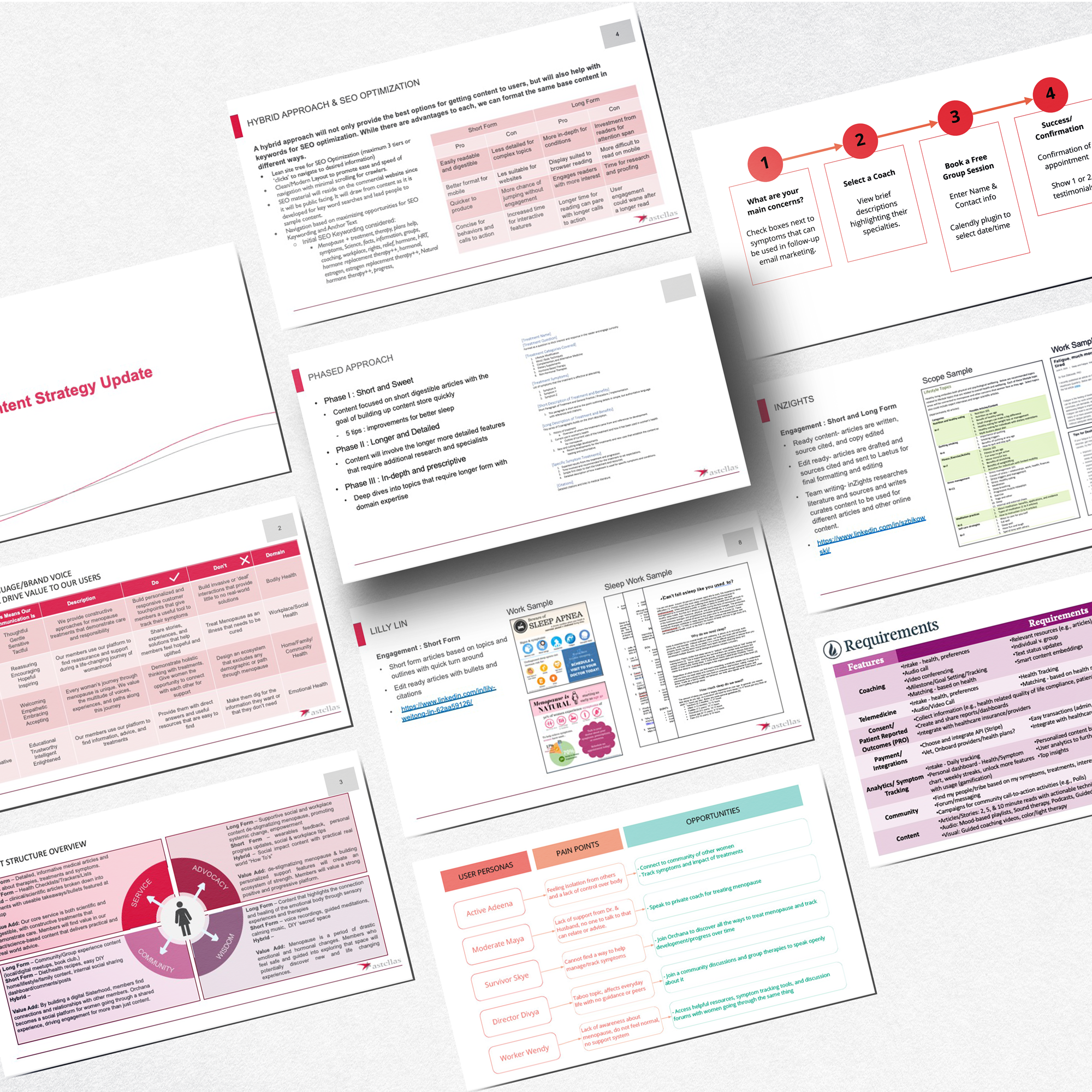 Orchana Content Strategy